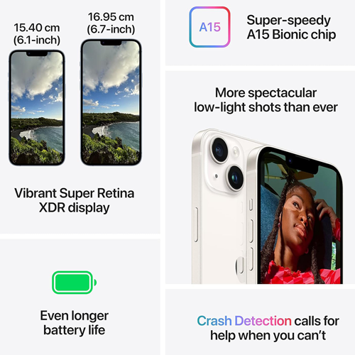 iPhone 14 128GB (Middle East Version)