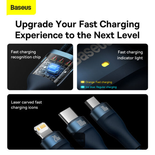 Baseus Flash Series II 100W 3-in-2 Fast Charging Cable 1.2m
