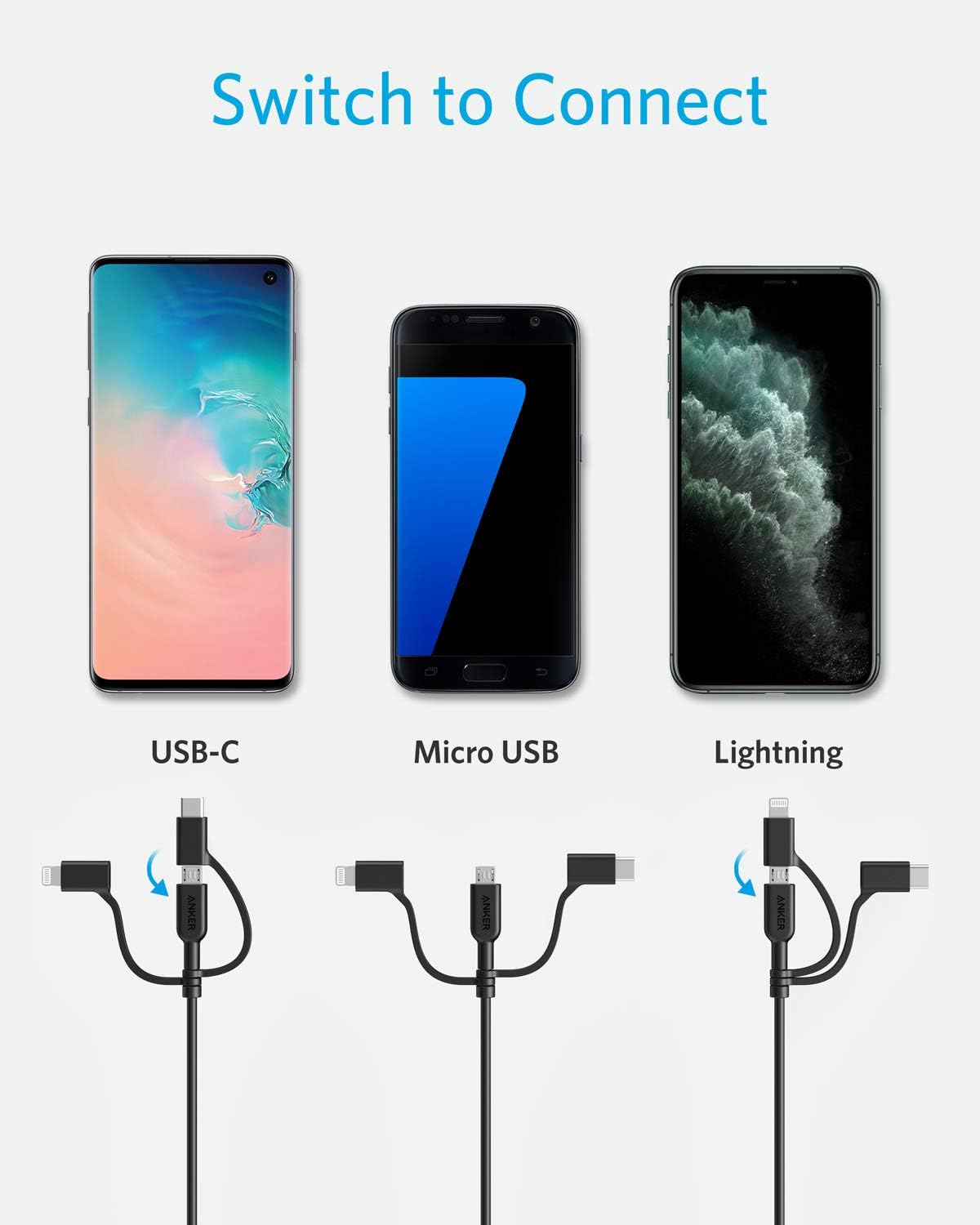 Anker PowerLine II 3-in-1 Cable: Ultimate Durability, Versatile Charging, 3-Foot Length