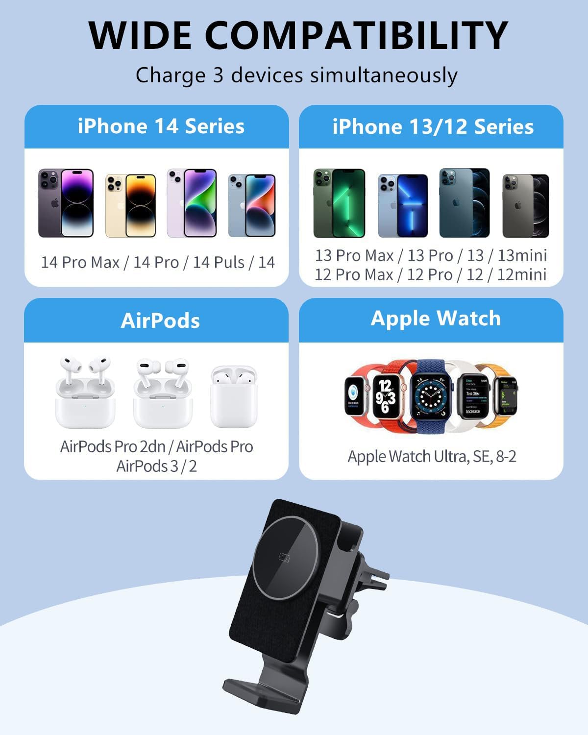3-in-1 Magnetic Wireless Car Charger Mount with 15W Fast Charging