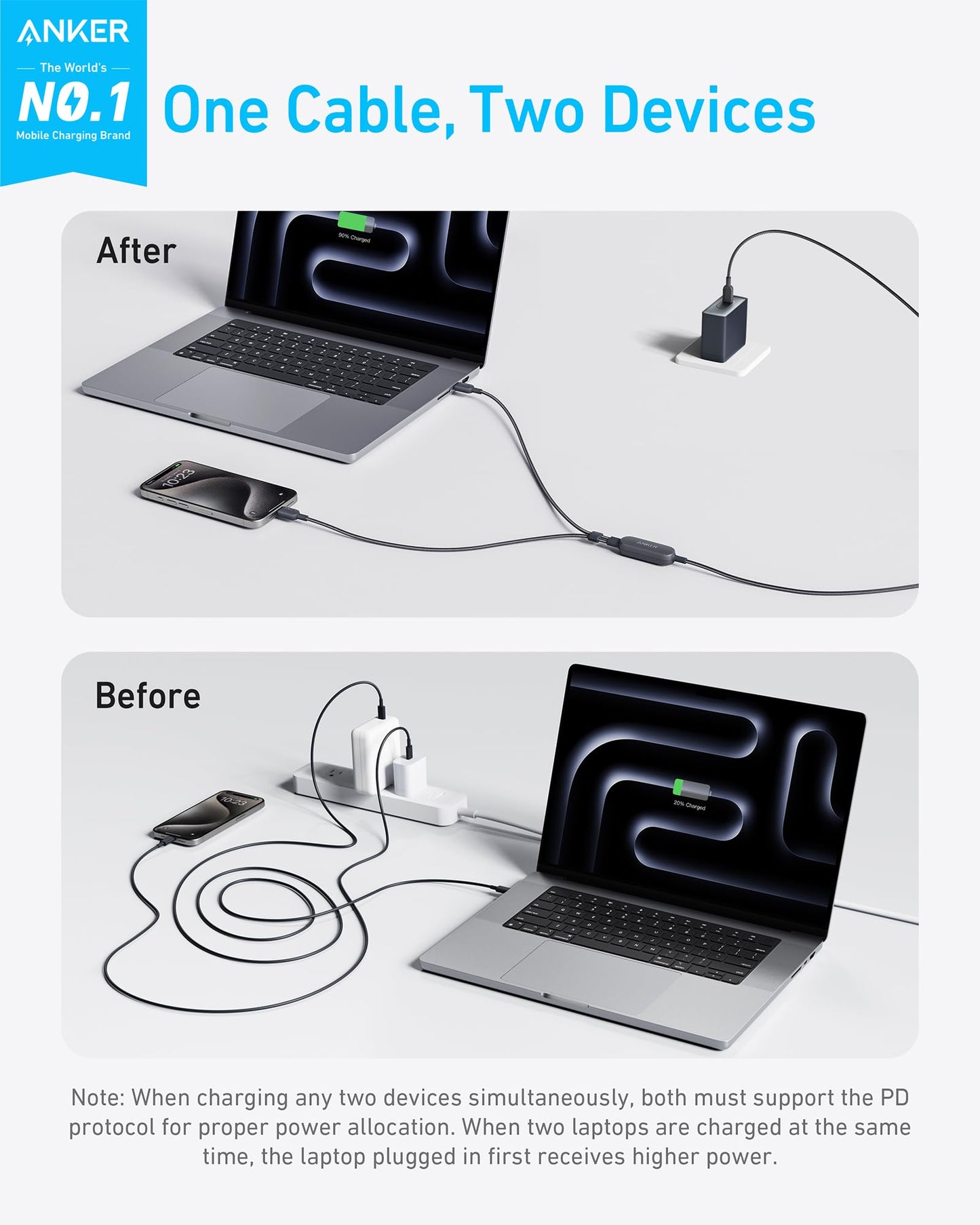 Anker 2-in-1 USB-C to USB-C Cable: Fast 140W Charging & Data Transfer