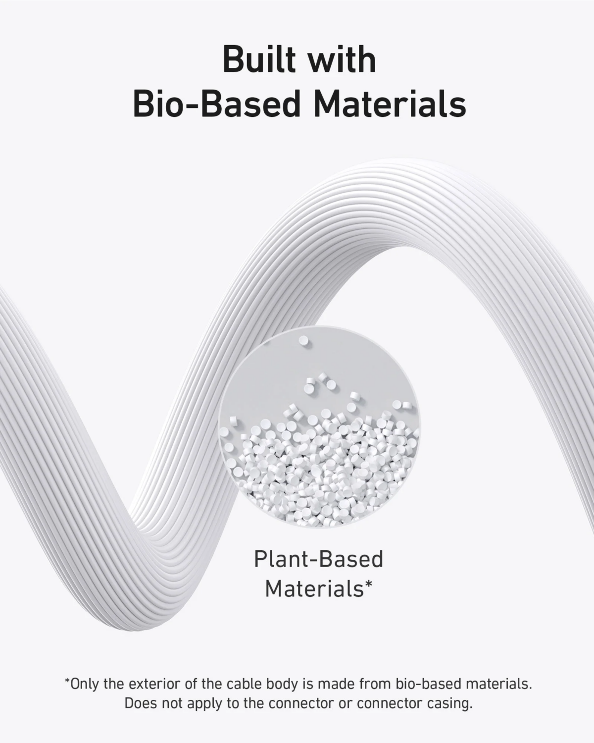 Anker Bio-Based Durable USB-C to USB-C Cable 6ft White High-Speed Charging