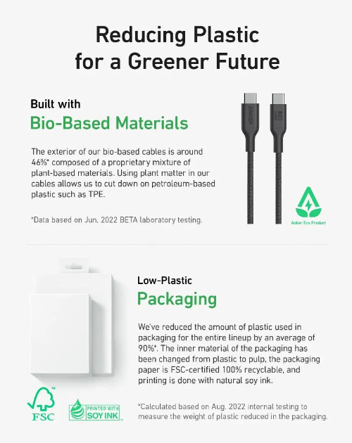 Anker 544 USB-C to USB-C Cable: 140W Bio-Nylon Fast Charging Power Cable