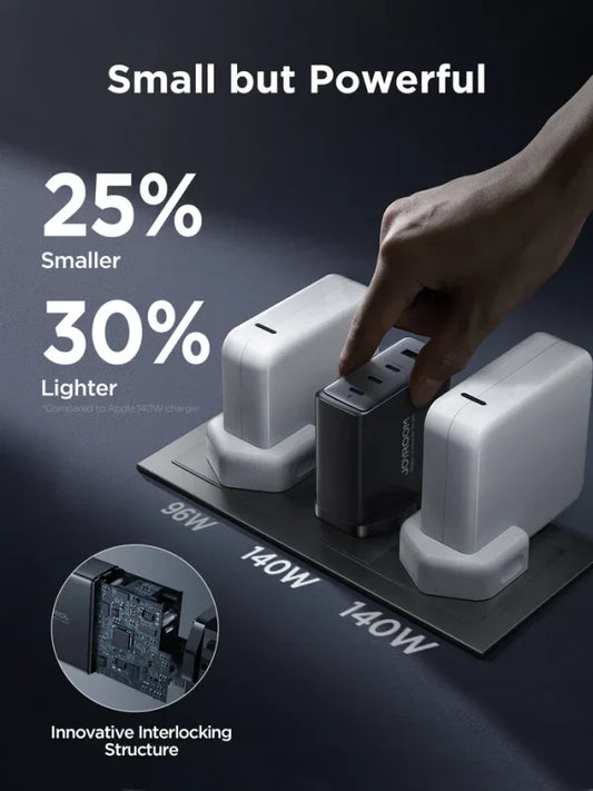 Joyroom 140W GaN Ultra Fast Charger with 240W USB‑C Cable