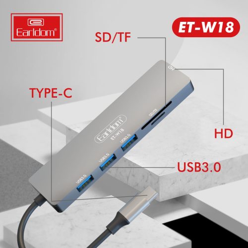 Earldom W18 6‑in‑1 USB‑C Hub 4K HDMI and Card Readers