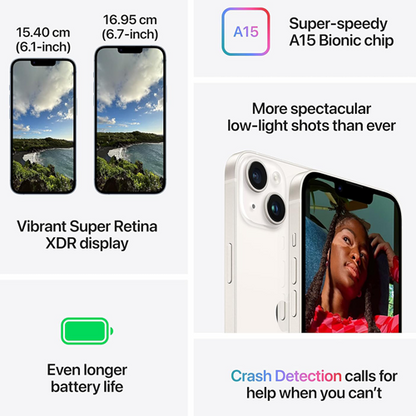 iPhone 14 128GB (Middle East Version)