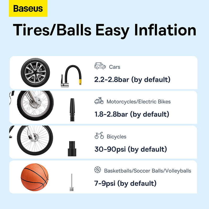 Baseus SuperMini Wireless Car Inflator Compact Portable Air Pump
