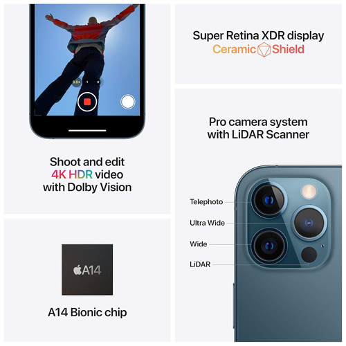 iPhone 12 Pro 128GB (Middle East Version)