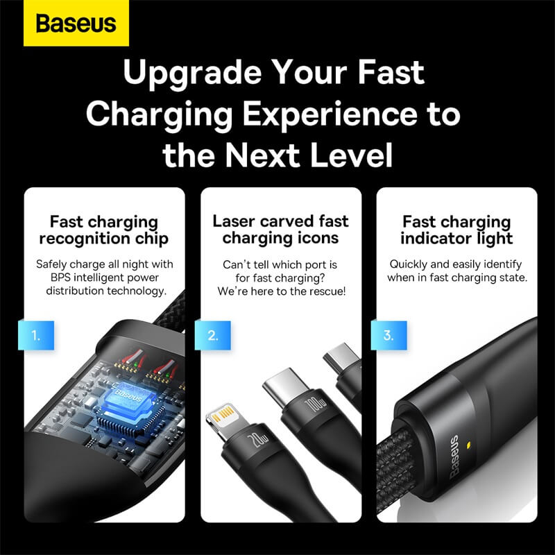 Baseus Flash Series II 3-in-1 Fast Charging Cable 100W