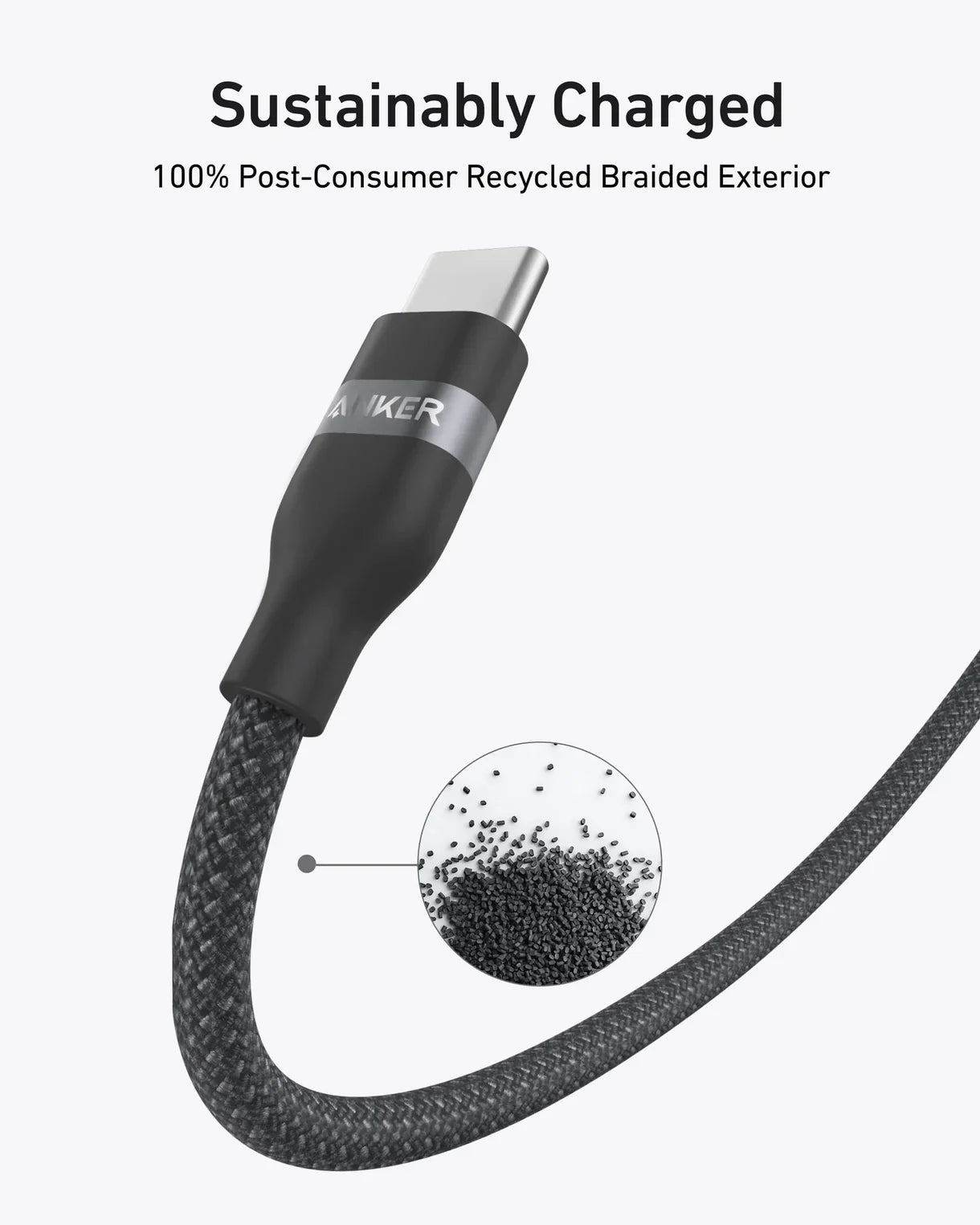 Anker USB-C to USB-C Cable: Power Delivery 240W, 3ft Length, Black