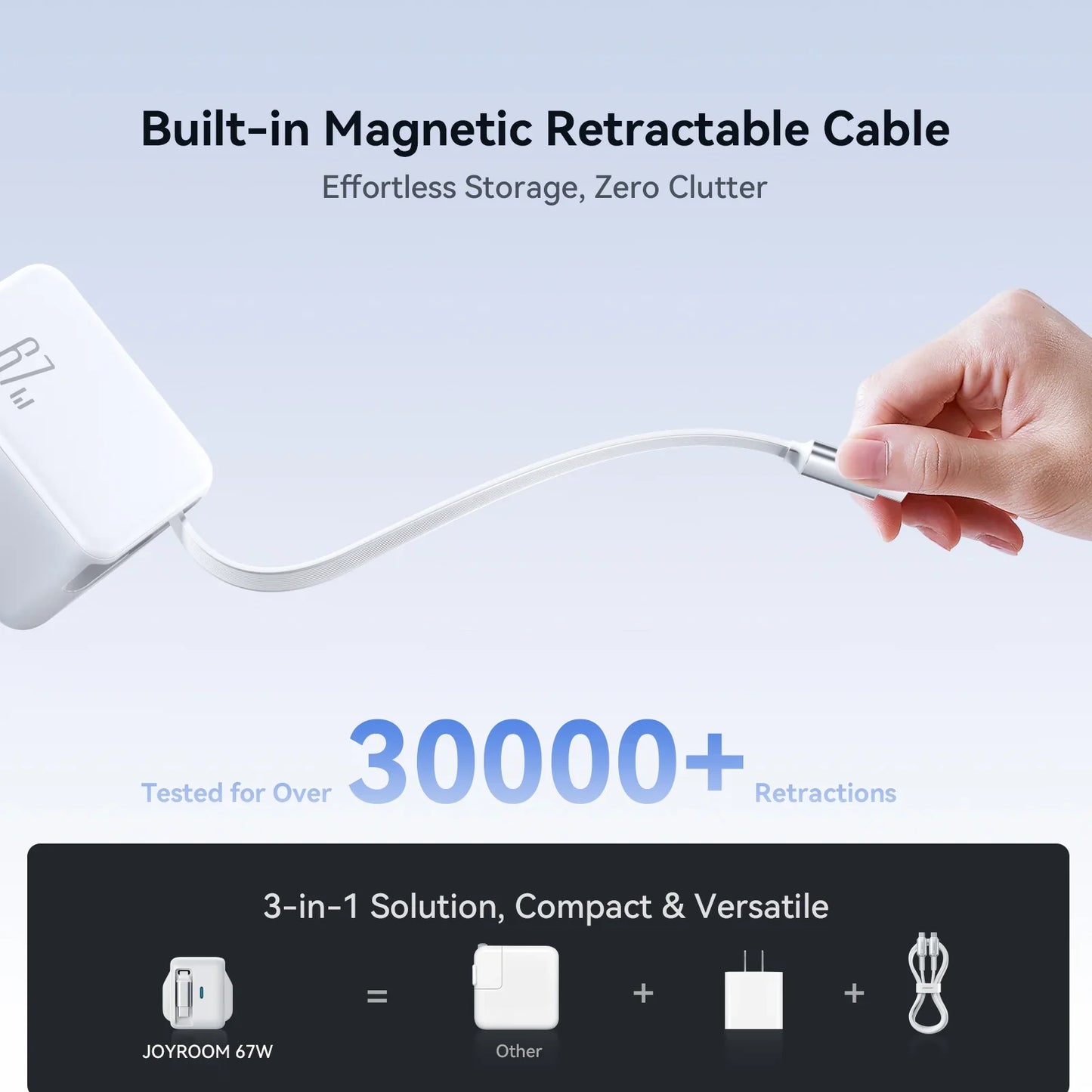 Joyroom 67W GaN Fast Charger with Retractable USB‑C Cable