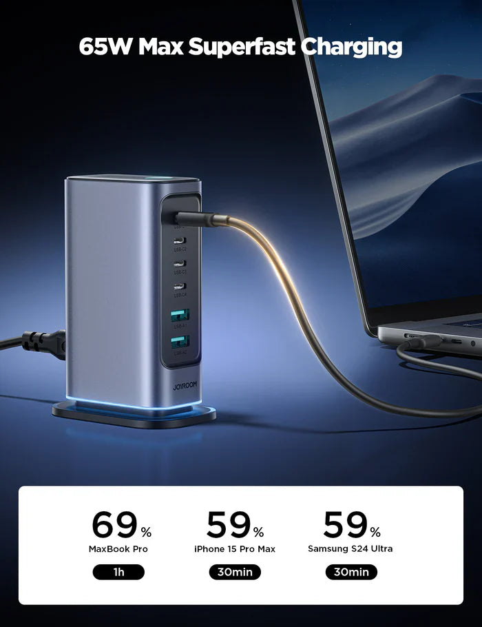 JOYROOM JR-TCM02 65W Compact Multi-Port USB Fast Universal Charger