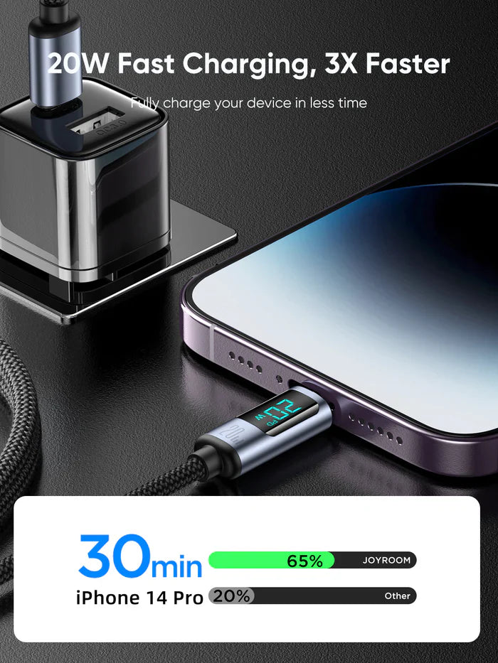 Joyroom 20W Type-C to Lightning Fast Charging Cable 1.2m