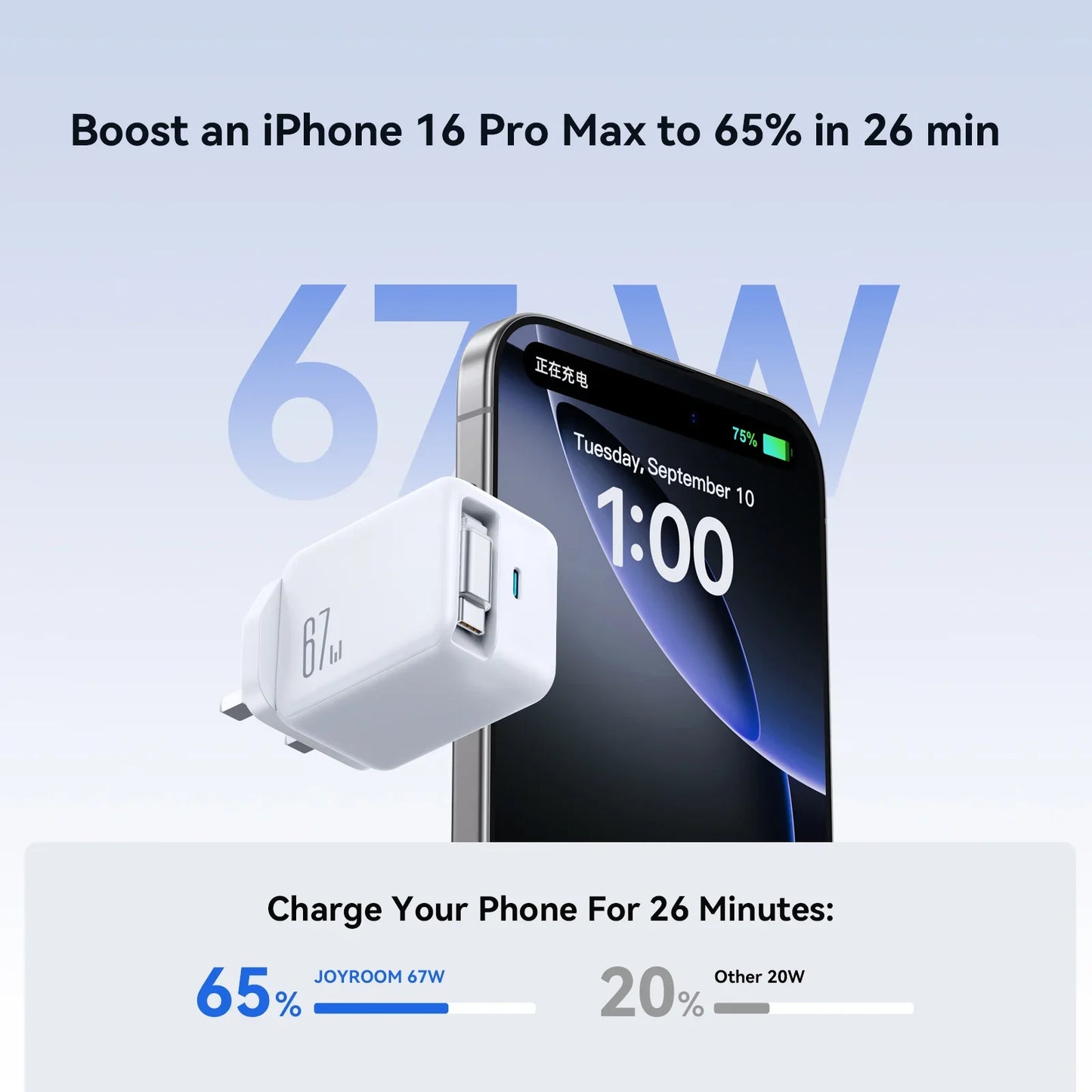 Joyroom 67W GaN Fast Charger with Retractable USB‑C Cable