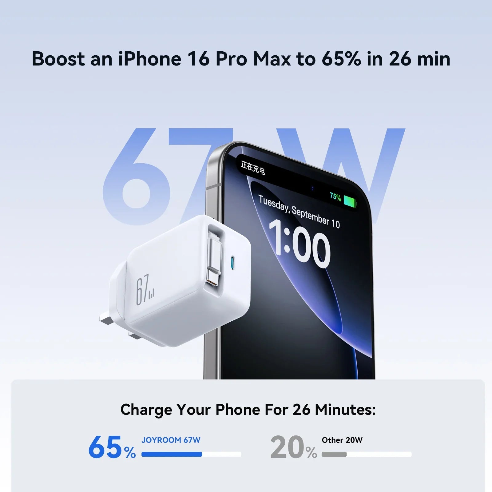 Joyroom 67W GaN Fast Charger with Retractable USB‑C Cable