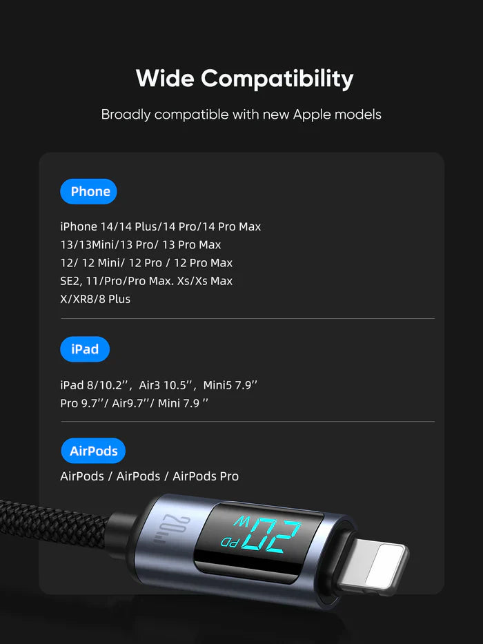 Joyroom 20W Type-C to Lightning Fast Charging Cable 1.2m
