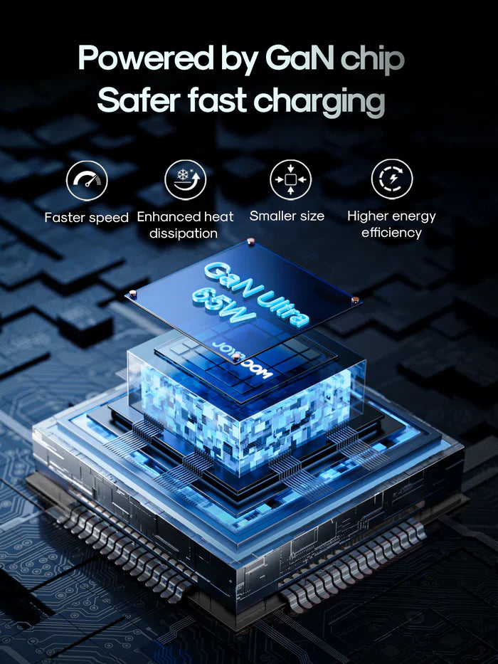 Joyroom GaN Ultra 65W 2C1A Fast Charger with 100W Cable