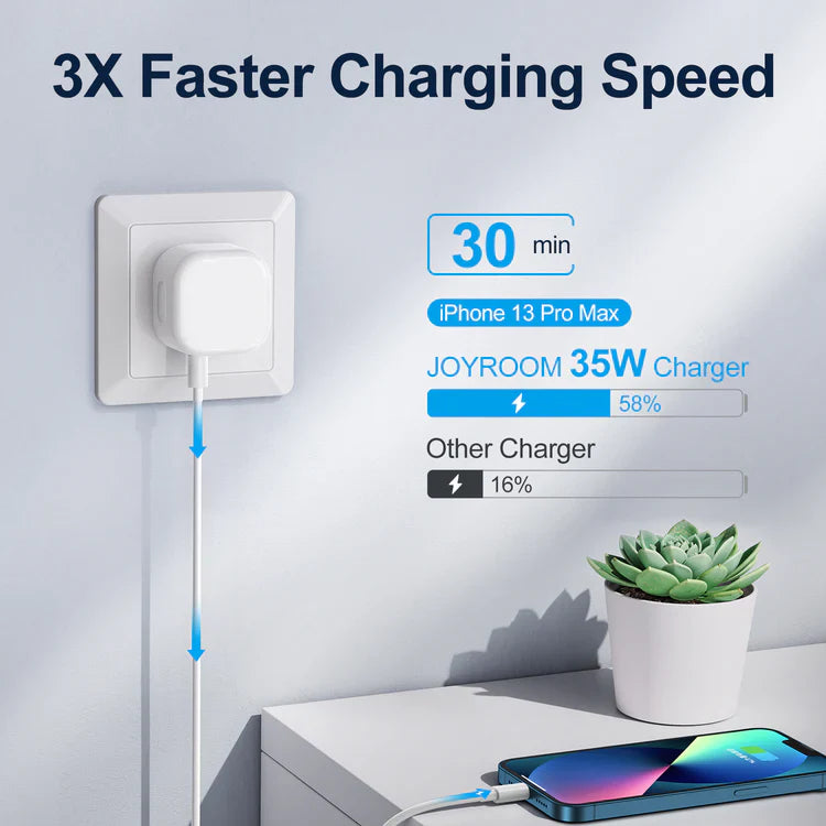 35W Mini Dual-Port Intelligent Fast PD Charger – Compact USB‑C