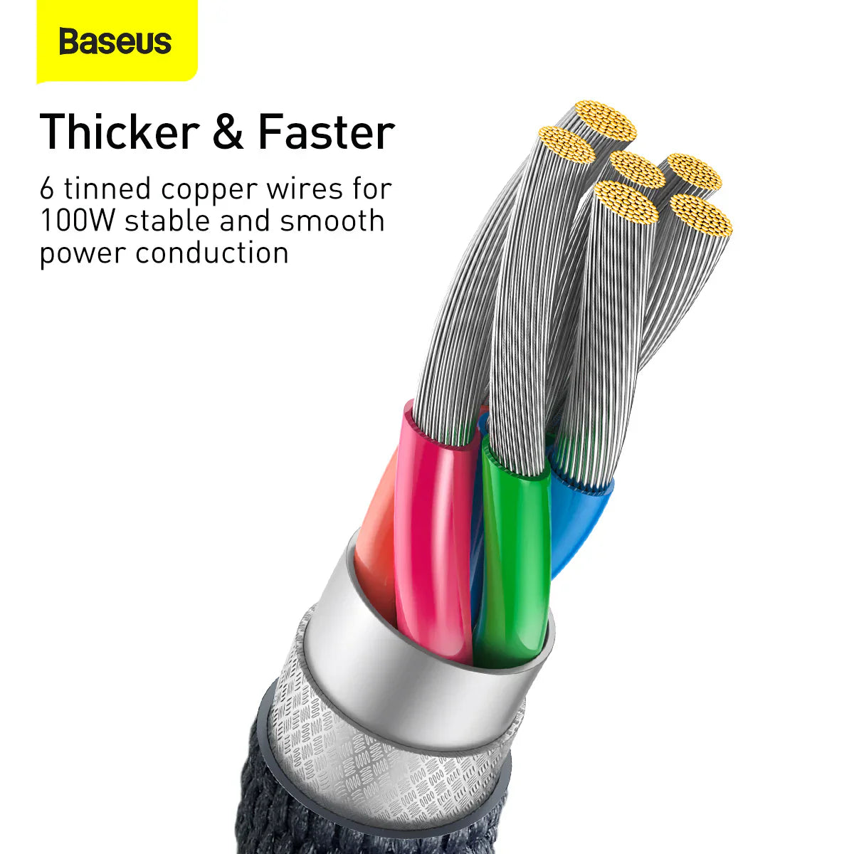 Baseus 100W Charging USB‑C to USB‑A Nylon Braided Cable 120cm