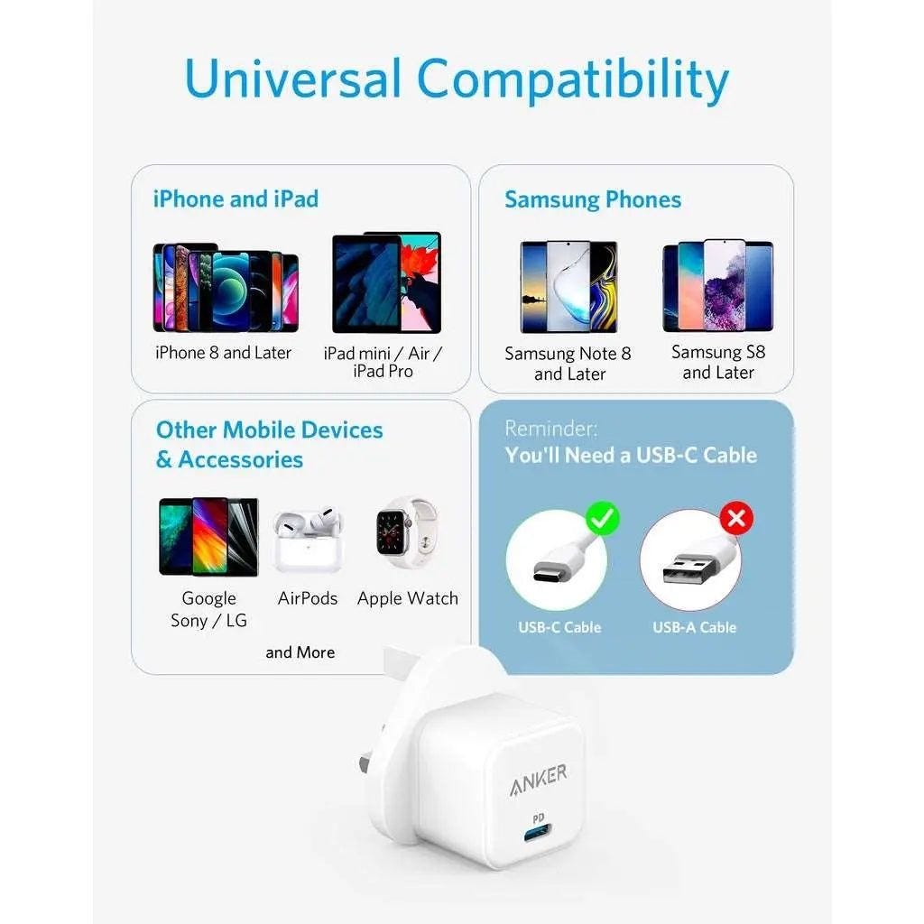 Anker PowerPort III USB-C Wall Charger: Fast 20W Power Delivery for iPhone