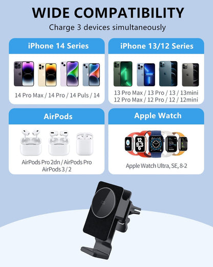 3-in-1 Magnetic Wireless Car Charger Mount with 15W Fast Charging