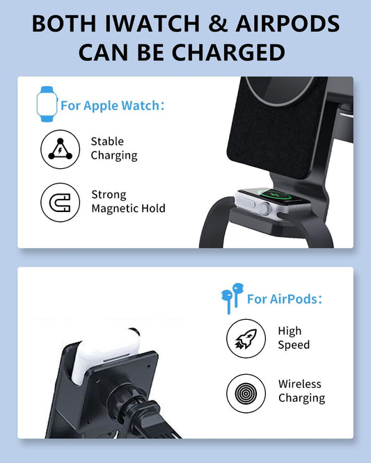 3-in-1 Magnetic Wireless Car Charger Mount with 15W Fast Charging