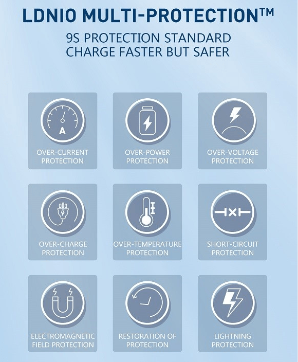 Desktop Wireless Charging Station AW003 15W Qi with USB‑PD