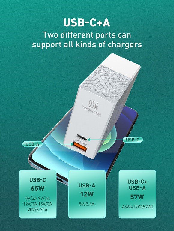 65W Ultra-Fast USB-C & USB-A Wall Charger – LDNIO