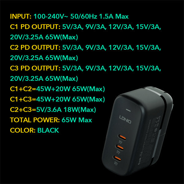 65W GaN Super Fast Charger Q367 – Ultra‑Compact Power for All Devices