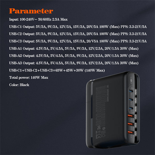 Ldnio 140W GaN Super Fast Multi‑Port Desktop Charger