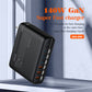 Ldnio 140W GaN Super Fast Multi‑Port Desktop Charger