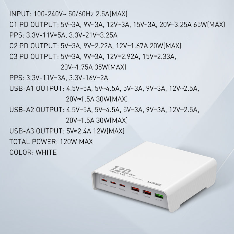 LDNIO Q605 120W Multi-Port Charging Station with Fast PD QC