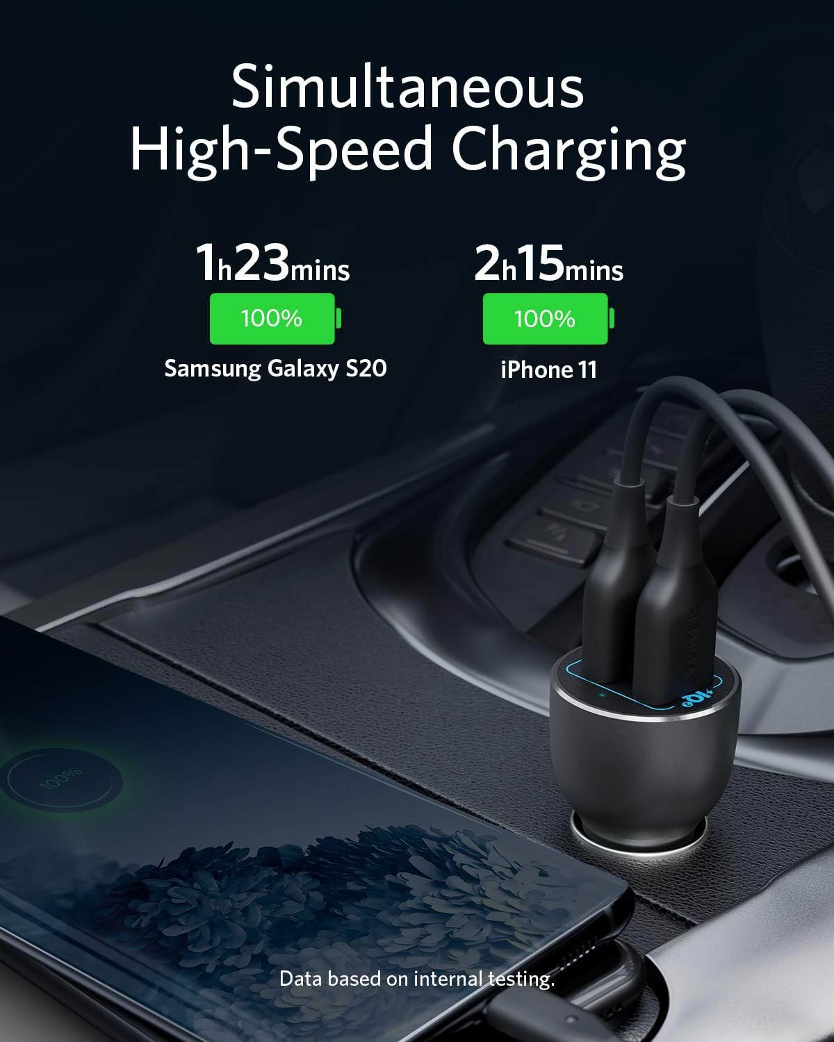Anker PowerDrive III Alloy 36W Dual USB‑A Car Charger – Fast, Durable, Safe