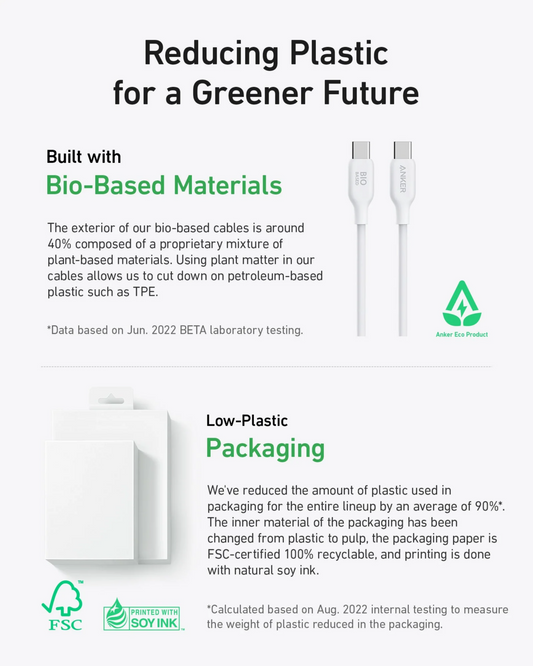 Anker Bio-Based Durable USB-C to USB-C Cable 6ft White