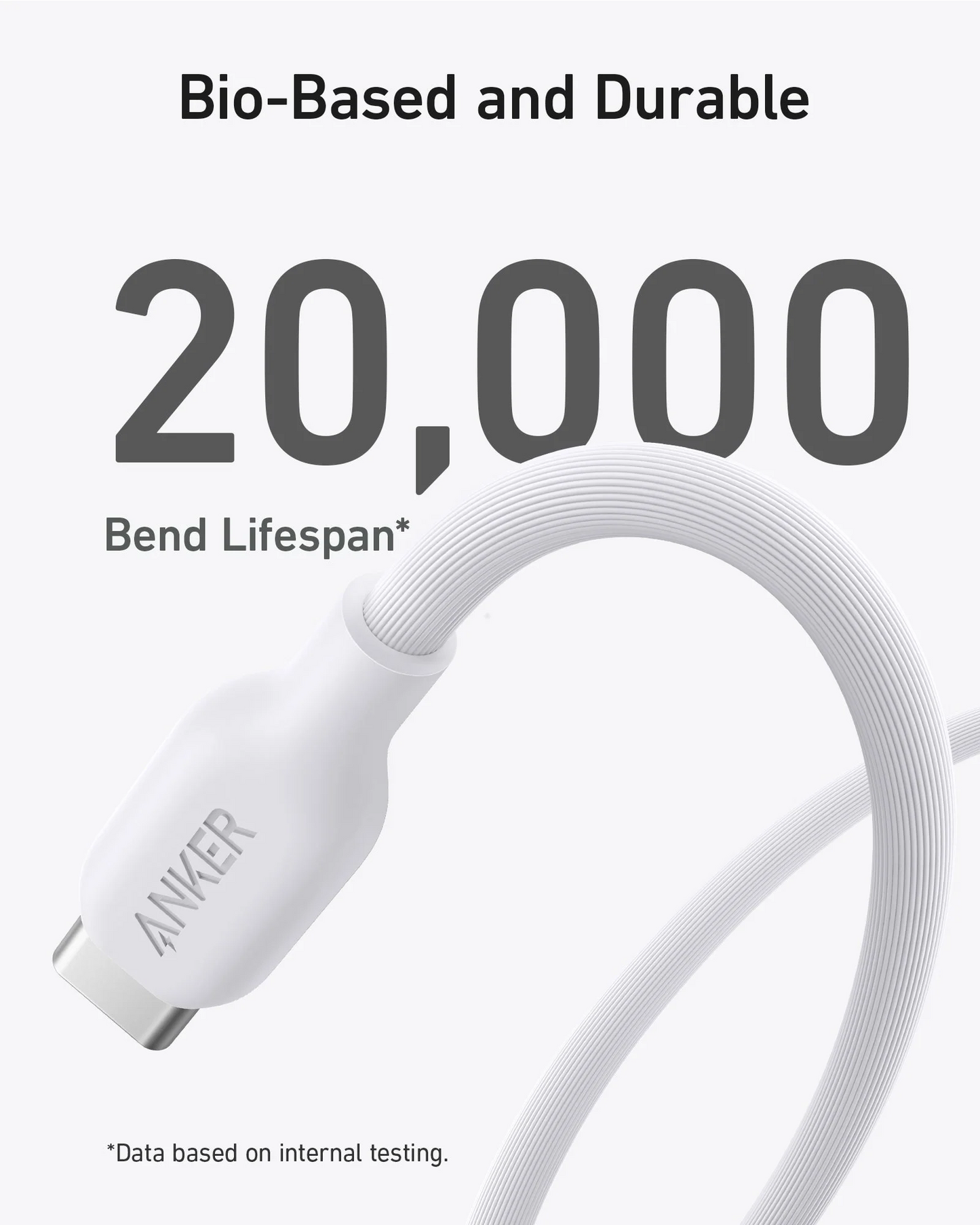Anker Bio-Based Durable USB-C to USB-C Cable 6ft White High-Speed Charging