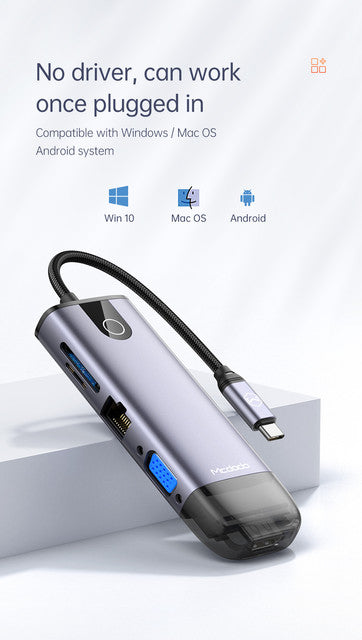 Mcdodo HU-7420 10-in-1 USB‑C Hub with 4K HDMI, VGA, LAN