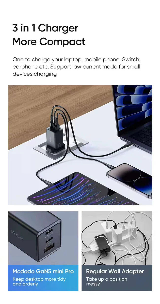 Mcdodo CH-155 67W Triple Port USB-C & USB-A Fast Charger