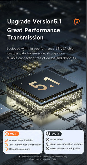 Mcdodo OT-1580 Compact Bluetooth 5.1 USB Adapter for PCs