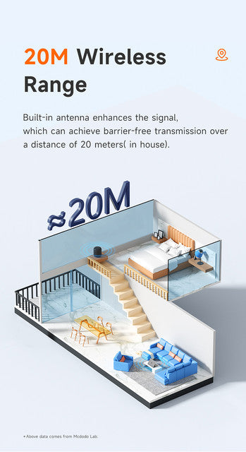 Mcdodo OT-1580 Compact Bluetooth 5.1 USB Adapter for PCs