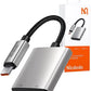 Mcdodo CA-5570 Dual USB‑C Audio & Fast‑Charging Adapter