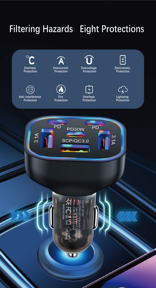 Asli Global PrimusCharger Q 63W Transparent 6-Port Car Charger with PD & QC 3.0