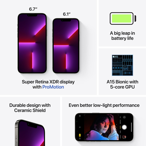 iPhone 13 Pro 256GB (Middle East Version)